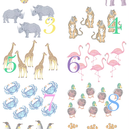 Number print